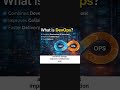#DevOps #DevOpsForBeginners #SoftwareLearn24 #Automation #ITCareers