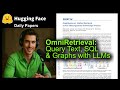 OmniRetrieval: Query Text, SQL & Graphs with LLMs