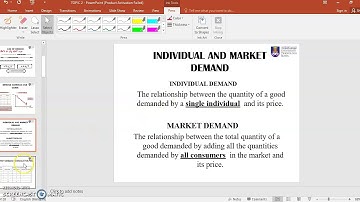 ECO120 CHAPTER 2 PART 1