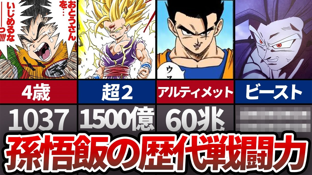 たった1度の怒りで全てを超える潜在能力最強の戦士！孫悟飯の歴代戦闘力について徹底解説