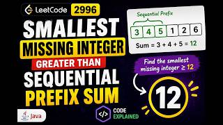 LeetCode 2996 — Smallest Missing Integer | Java Solution & Explanation