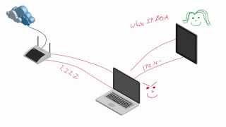 WiFi Wireless Security Tutorial - 14 - Whats is DNS Spoofing and MITM Attacks