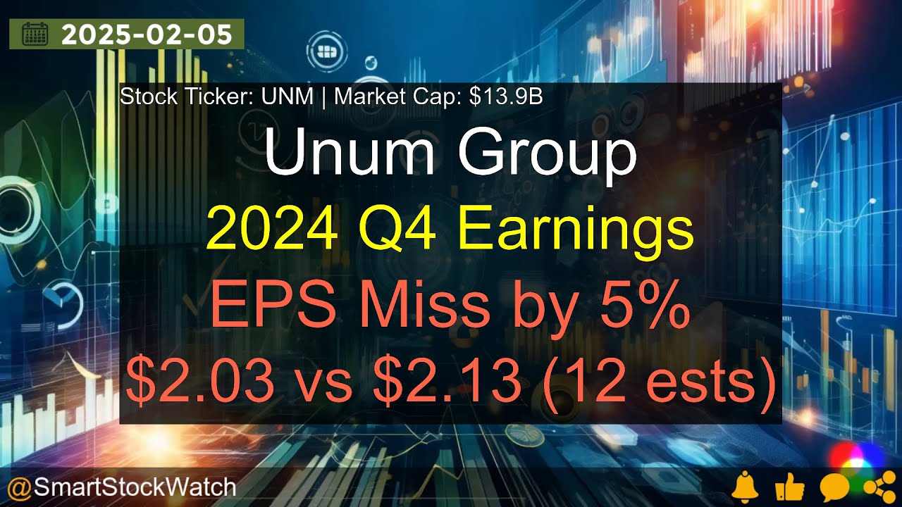 Unum Group (UNM|$13.9B) - 2024 Q4 Earnings Analysis - YouTube