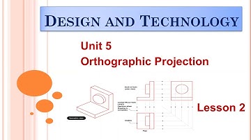 Design   Technology G9 U5 L2 Orthographic Projection