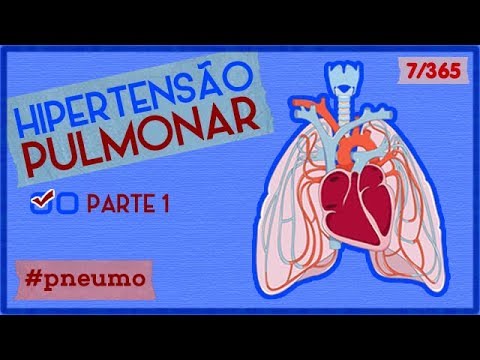 Vídeo: Hipertensão Pulmonar Primária