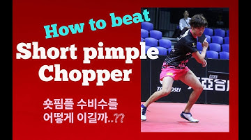 How To Beat? Short Pips Chopper! 😀👍
