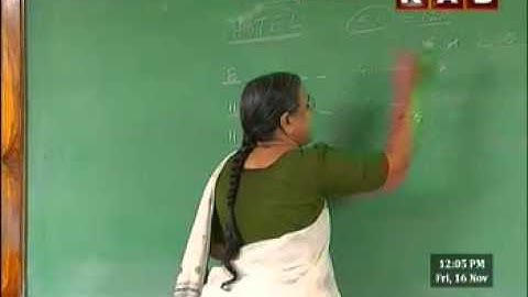 Maths-2a Class By Nagasri On Permutations & Combinations