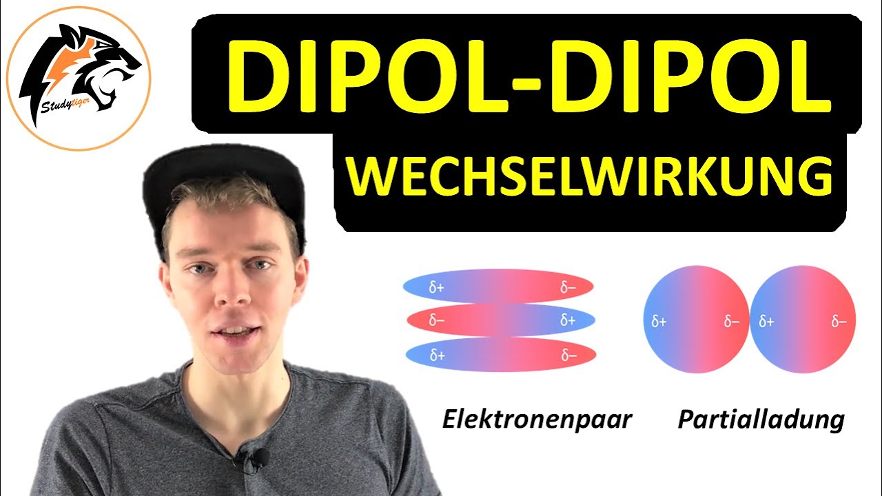 Dipol-Dipol-Wechselwirkungen | Chemie-Tutorial - YouTube