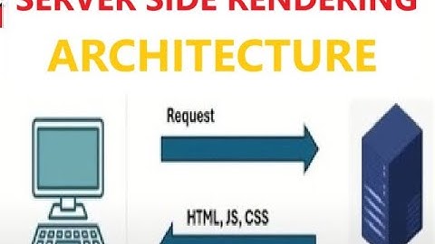 Server Side Rendering (SSR) Explained | Web Development Strategy (2025)