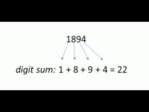 calc sum of n numbers using Recursion - YouTube