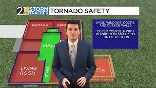 Weather 101: Severe Weather Awareness Week