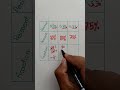 Decimal Ko Percentage Aur Fraction Mein Badalna Sikhe 🌾🍁 || Isse Aasan Trick Nahi ⚡ #shorts #maths