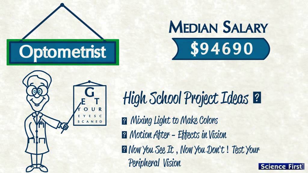 Highest Paying Careers in Life Sciences YouTube