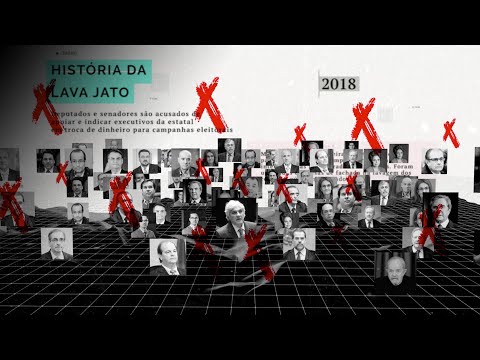 ESPECIAL LAVA-JATO: A PRINCIPAL OPERAÇÃO CONTRA A CORRUPÇÃO NO BRASIL