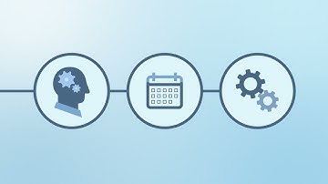 EcoSys  - Enterprise Projects Performance Software