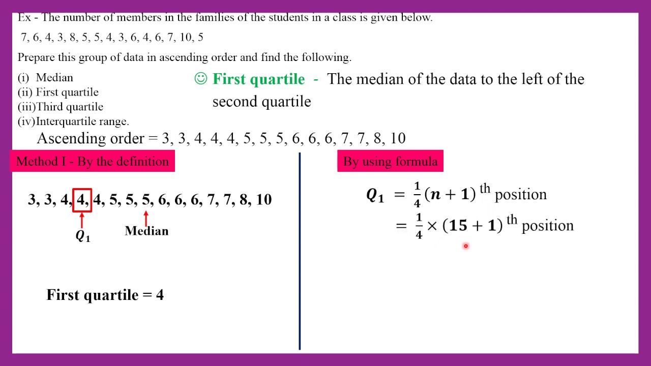 data representation and interpretation grade 11