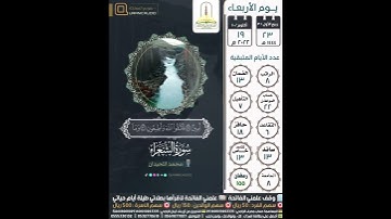 كذبت عاد المرسلين... سورة الشعراء ١٢٣-١٣١ | محمد اللحيدان