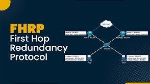 How to configure Gateway Load Balancing Protocol (GLBP) in CCNP SWITCHING VIDEOS PART 18 | #glbp
