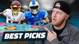The Best Picks in Every Round of Dynasty Startup Drafts (Part 2)