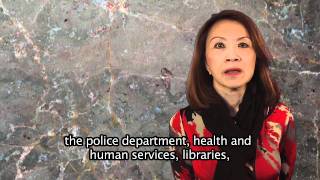 Limited English Proficiency PSA