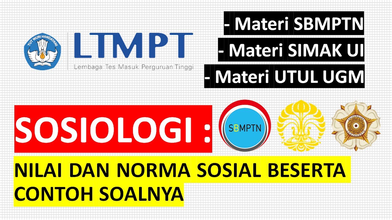 Materi Interaksi Sosial Beserta Contoh Soal Sosiologi Sma Youtube