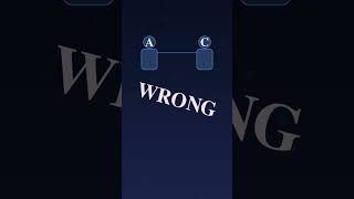 Most People Get This Probability Puzzle Wrong