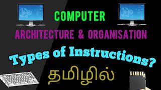 #8 Types of Instructions in Computer Architecture and Organisation | CAO