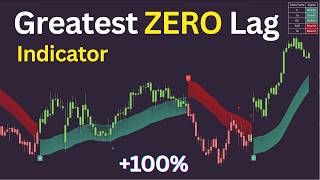 The Greatest ZERO Lag Flag Indicator on TradingView (2026)! NEXT level Indicator