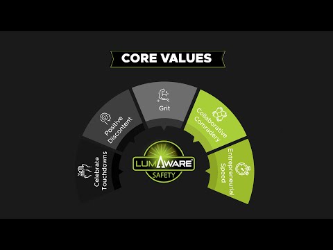 LumAware - Recruiting Video