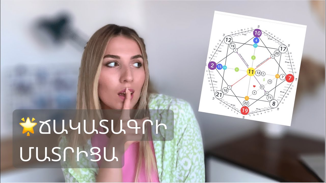 🌟 Ինչպես ընտրել մասնագիտություն / (ճակատագրի մատրիցա) 🌙