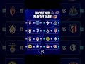 Estos serán los partidos para el play off de la champions #championsleague #sorteo #futbol #colombia