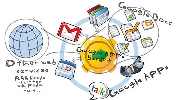 Hangout#19 sur Découverte Google Apps Script (Ageona)