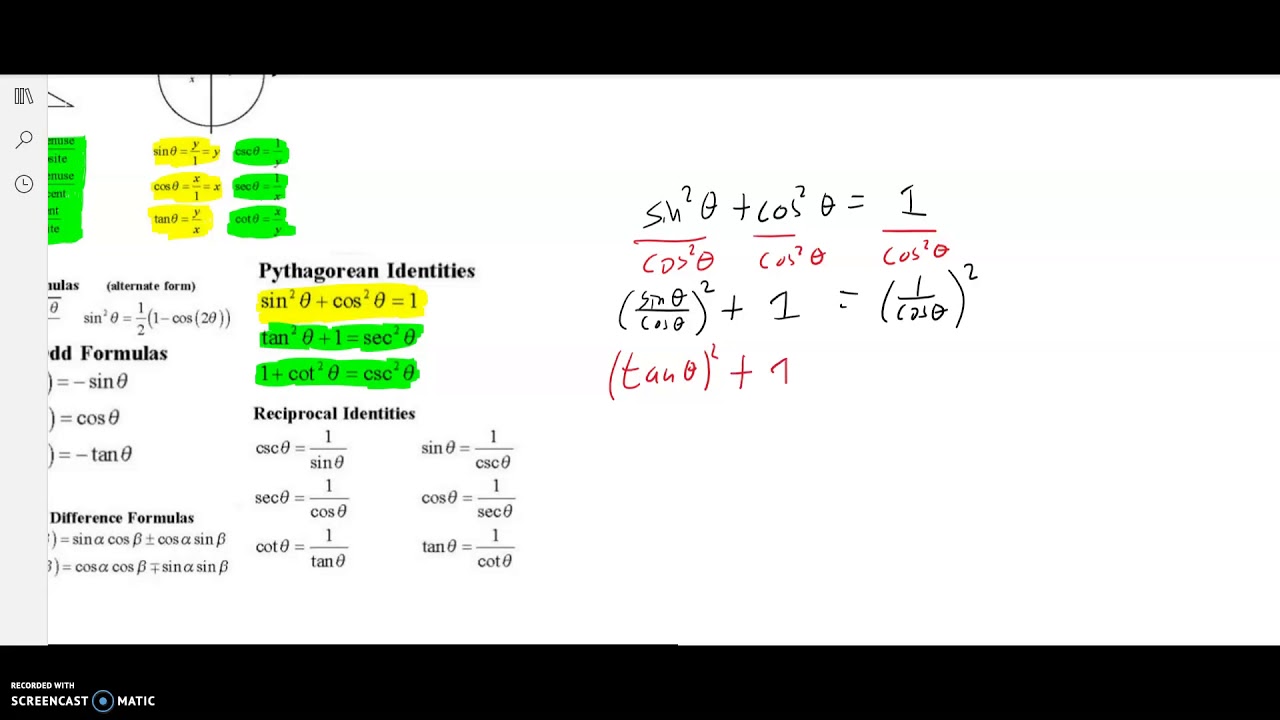 Trig Cheat Sheet