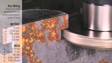Disc Milling 335.25 Demonstration