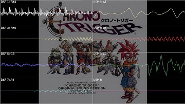[SNES] Chrono Trigger: Chrono Trigger - Oscillscope View