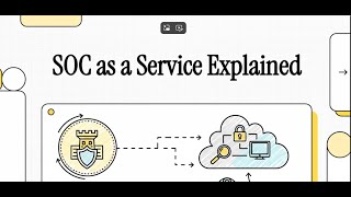 SOC as a Service (SOCaaS) Explained - Eventus AI-Driven Managed SOC for Modern Enterprises