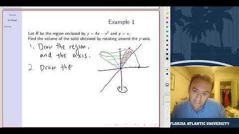 Volume: Cylindrical Shells (6.3)