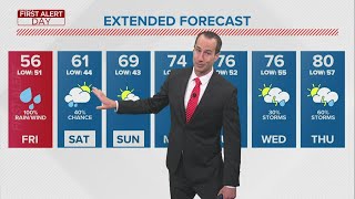 First Alert forecast: Soaking rain and windy for today's First Alert Day