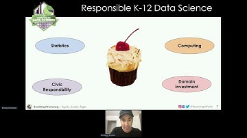 Integrated Data Science across the Curriculum 5-12