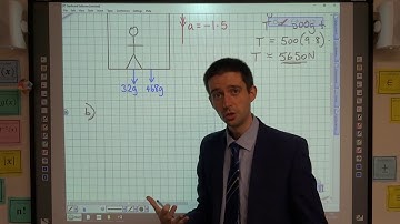 Forces and Newtons Laws - Lift Problem