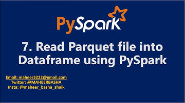 7. Read Parquet file into Dataframe using PySpark | Azure Databricks #pyspark #databricks