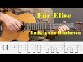 Für Elise Ludwig Van Beethoven Fingerstyle Guitar With Tabs 