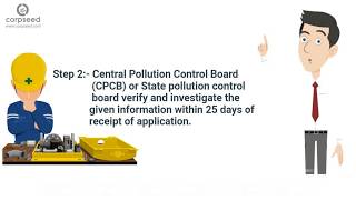 (EPR) Extended Producer Responsibility Authorization | ERP License| EPR Certificate- Call 7558640644