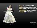 Yoko Minamino (南野 陽子):  フィルムの向こう側 (1989) เพลงในความทรงจํา Music: Ryo Asuka/ Arrangement: Jun Sato