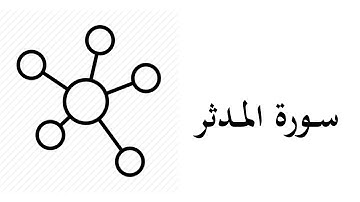 #74 موضوعات و مقاصد سورة المدثر