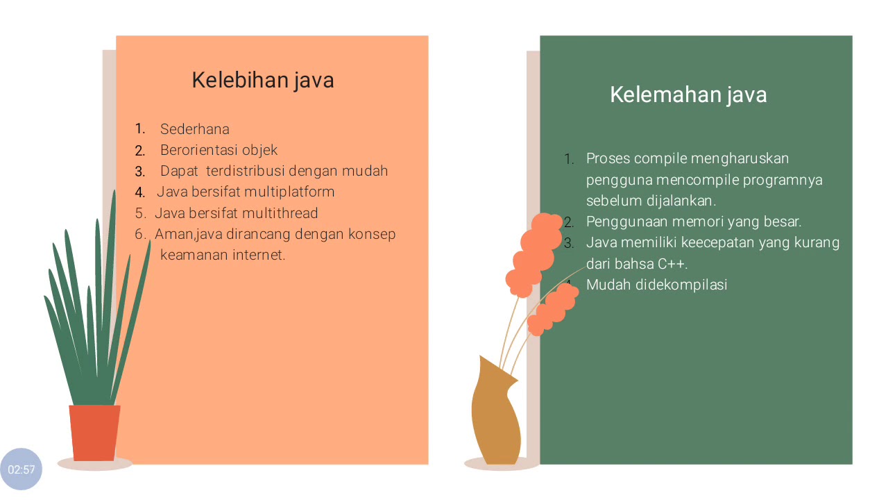 Pengenalan Bahasa Pemrograman Java - YouTube