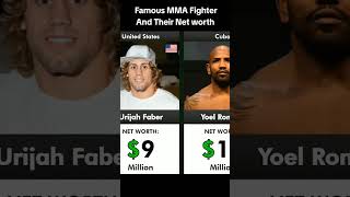 Find net worth of Celebrities