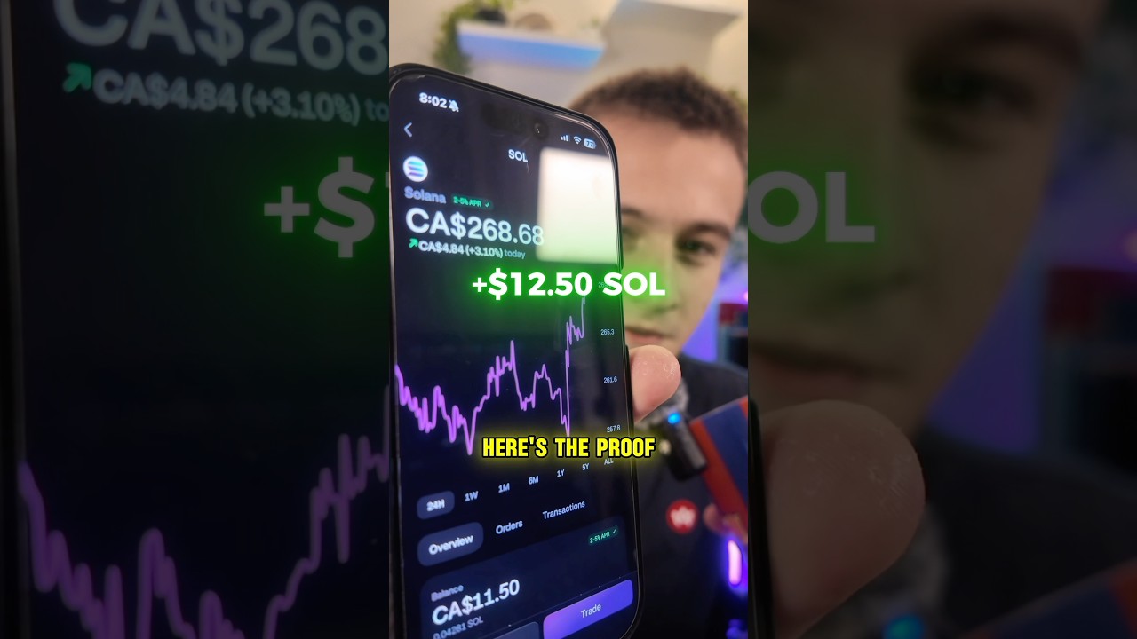 Day 18 Of The Investing Journey 