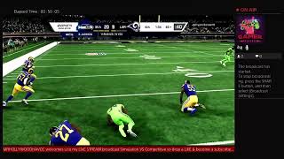 Simulation vs. Competitive shutdown