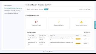 Content Malware Detection with Swarm Appliance